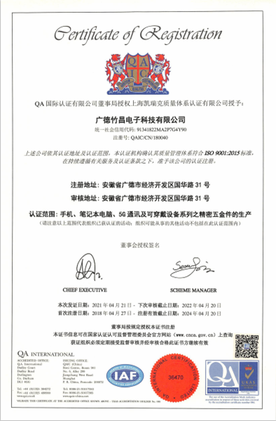 ISO 9001 ISO 9001